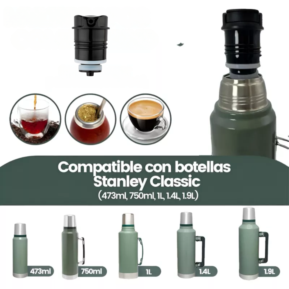 Repuesto Pico Cebador Mate