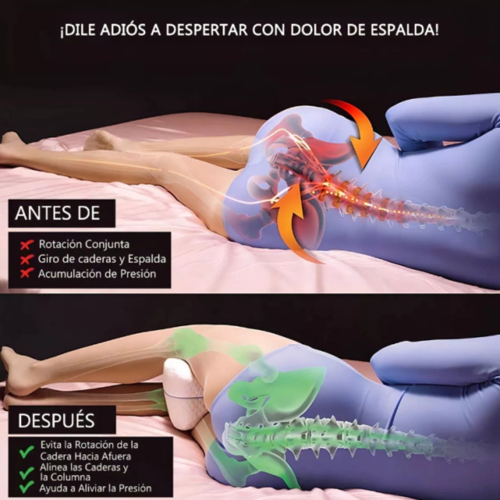 Almohada Terapeutipa Viscoelastica